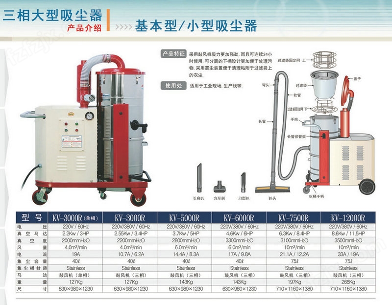 韩国KV-R系列工业吸尘器(图1)