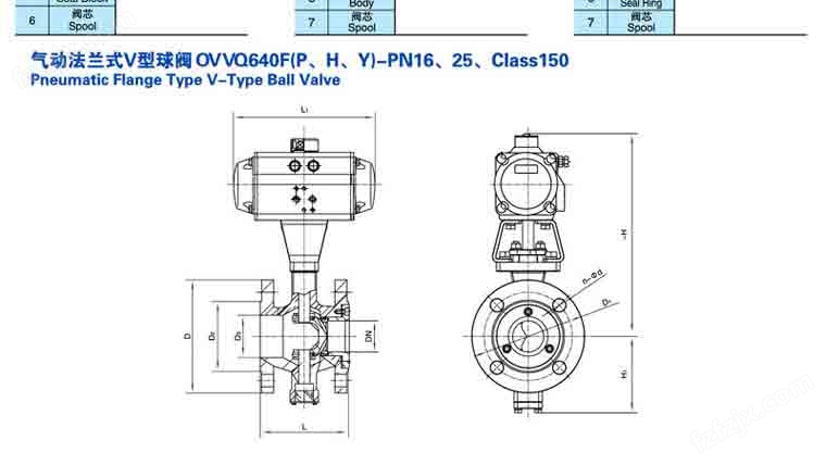 VQ640F气动法兰式V型球阀图纸