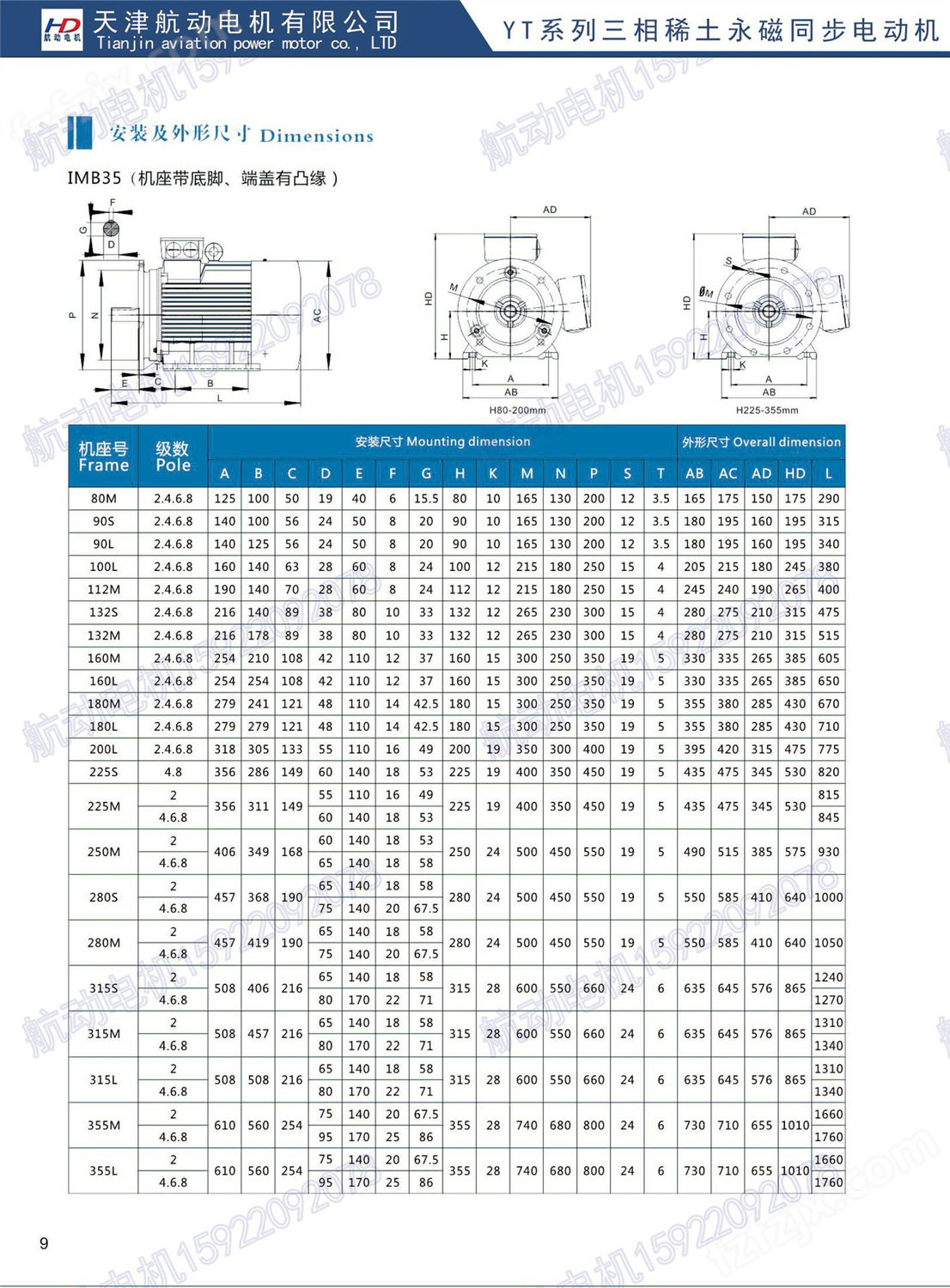 三相稀土永磁电机YT-315M-750/75KW高速永磁同步电机