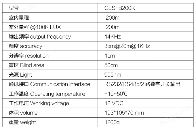 GLS-B200K 激光测距传感器(图1)