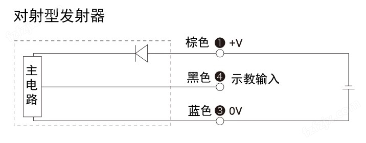 C系列光电传感器对射型发射器