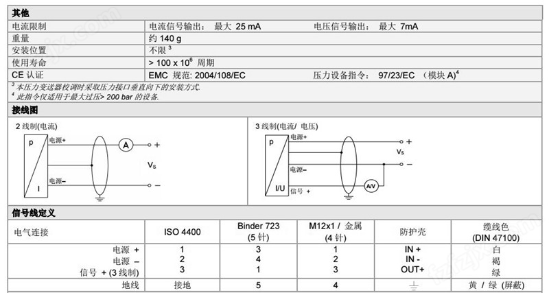 压力传感器DMP-321系列技术参数3